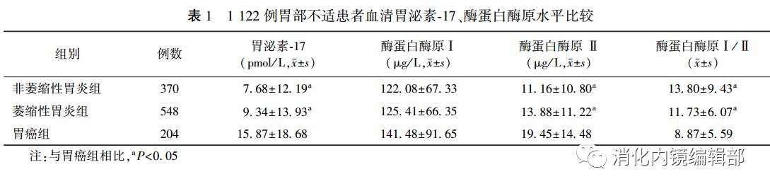 新生儿做检查会检查什么项目_新生儿检查项目_新生儿肝功检查多少钱
