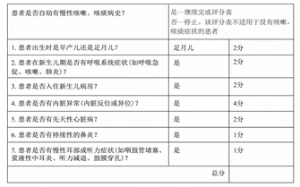 新生儿做检查会检查什么项目_新生儿检查项目_新生儿肝功检查多少钱