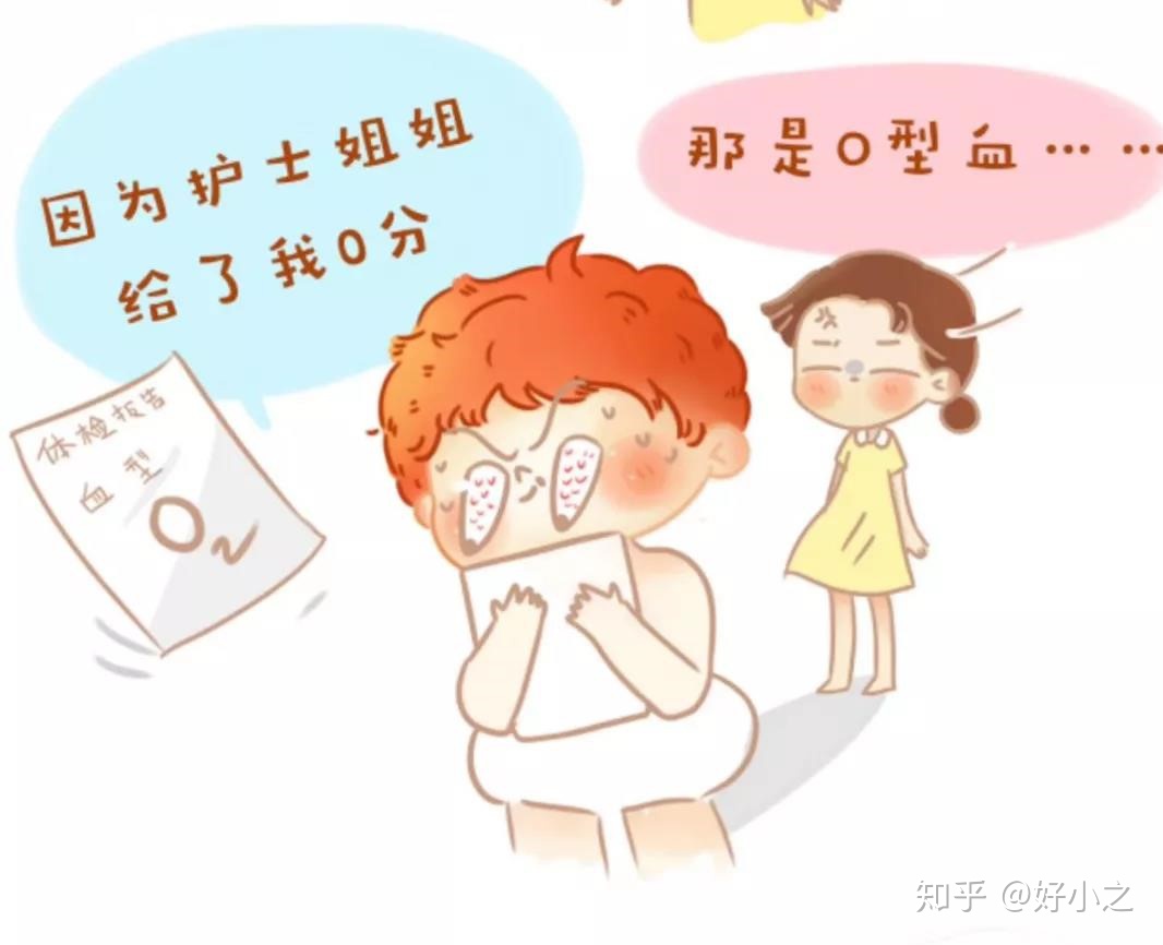 新生儿检查项目