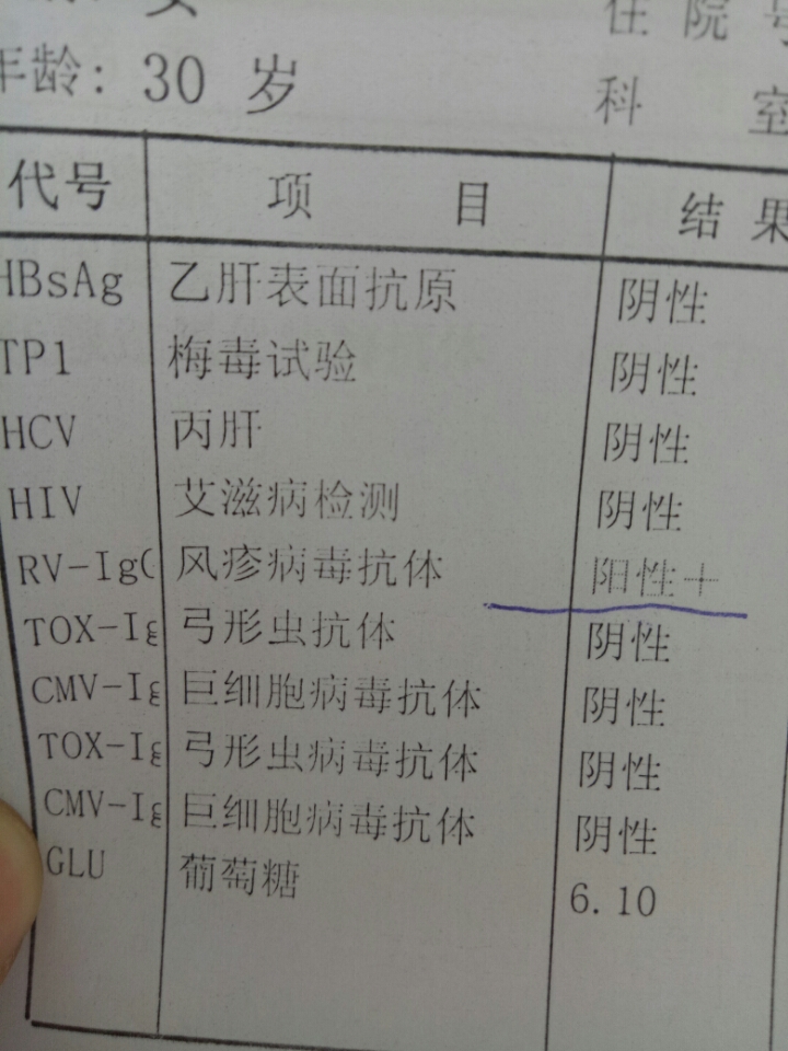 单纯疱疹性病毒_单纯疱疹病毒_单纯疱疹Ⅰ/Ⅱ型病毒igm抗体