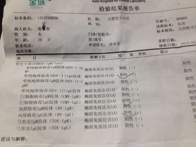 单纯疱疹Ⅰ/Ⅱ型病毒igm抗体_单纯疱疹病毒_单纯疱疹性病毒