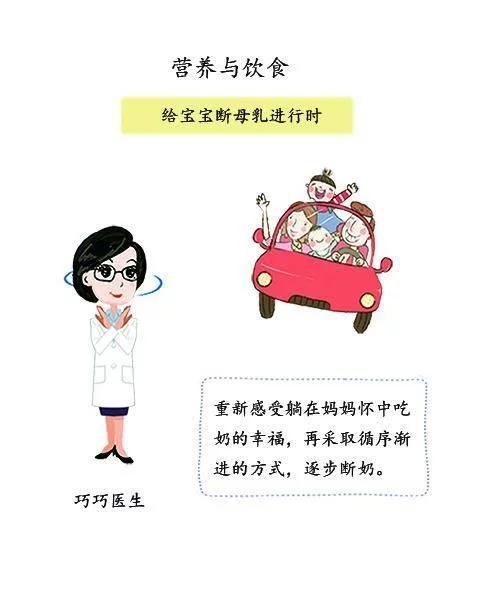 回奶药