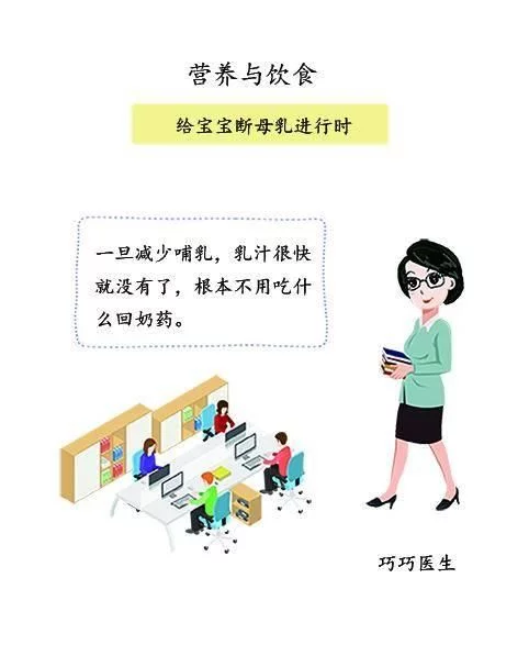 回奶药