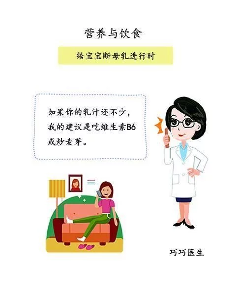 回奶药