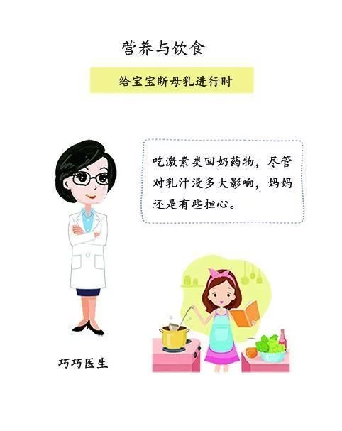 回奶药