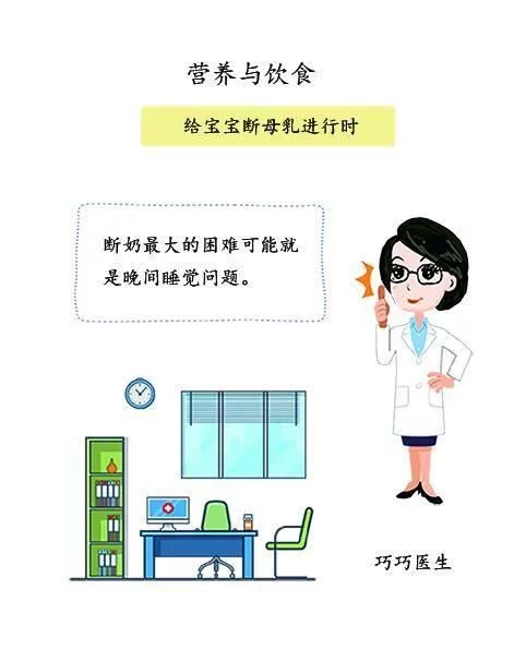 回奶药