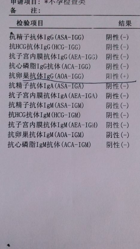 卵巢多囊能怀孕吗_多囊卵巢就一个囊_多囊卵巢