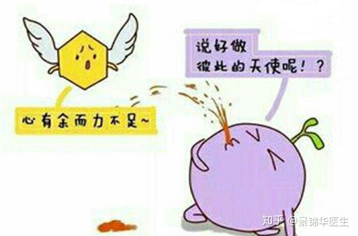 黄体素