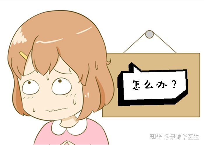 黄体素