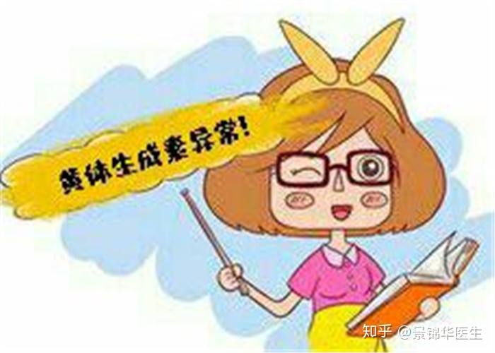 黄体素
