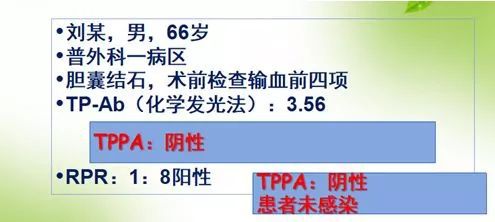梅毒抗体阳性会传染吗_梅毒抗体弱阳性_梅毒抗体