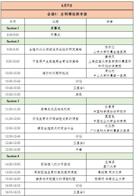 辅助生殖