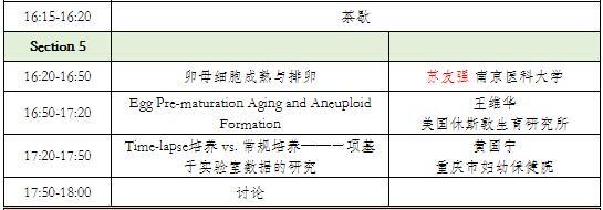 辅助生殖