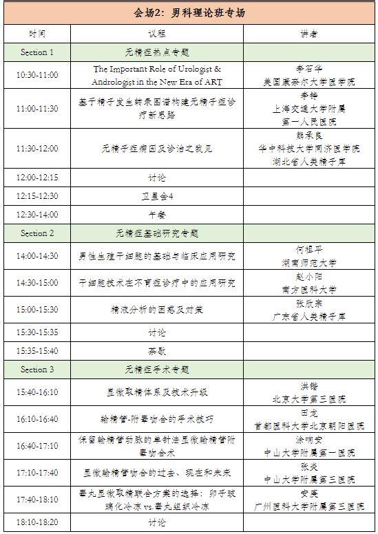 辅助生殖