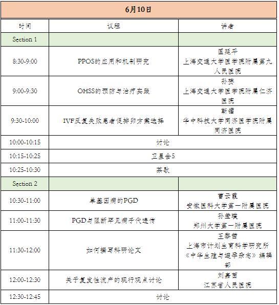 辅助生殖