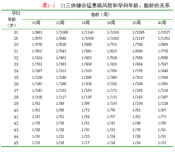 tangshi