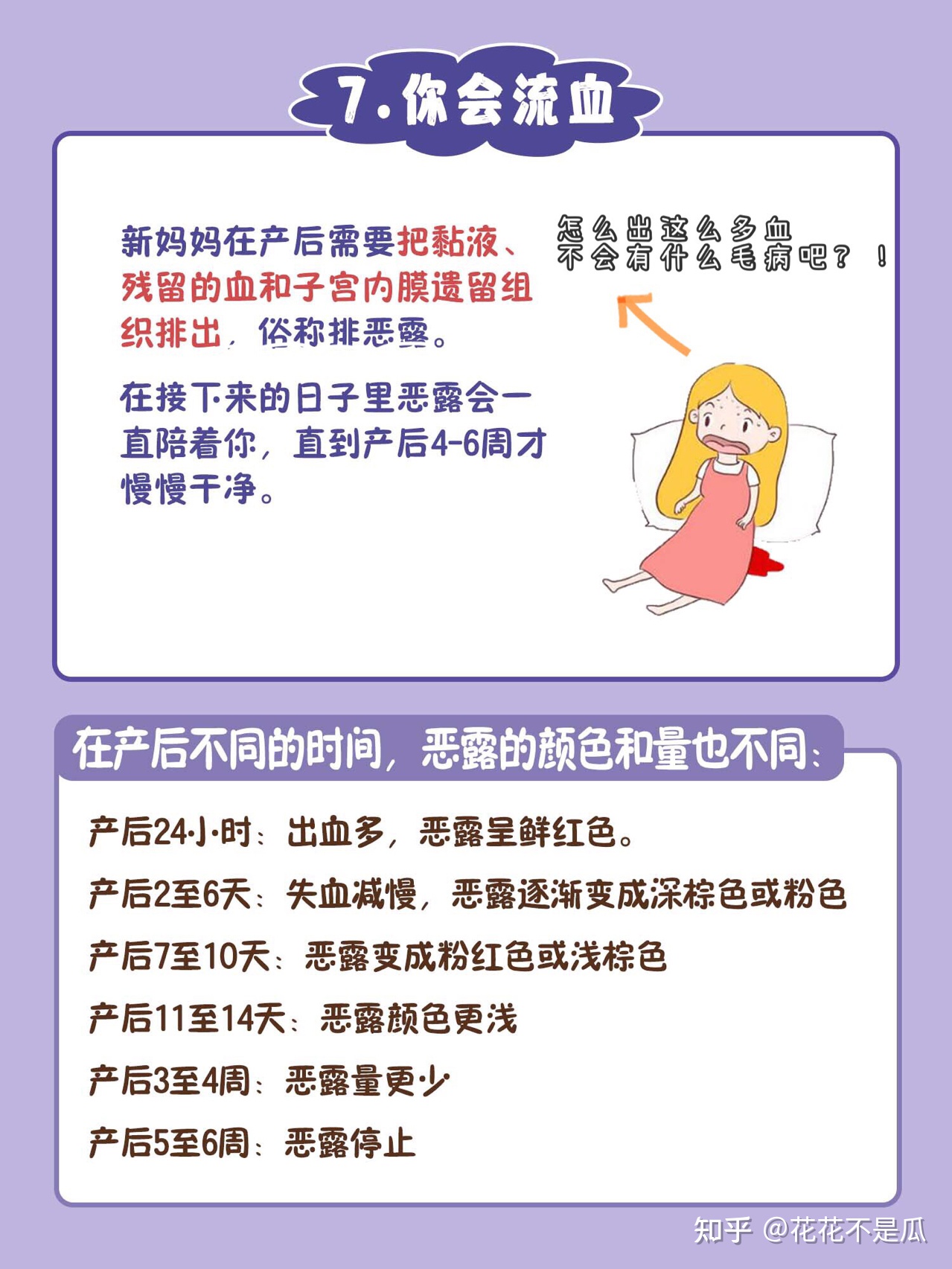产后初乳
