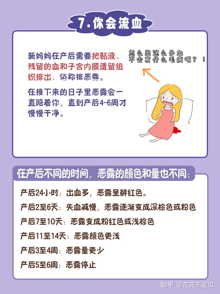 产后初乳