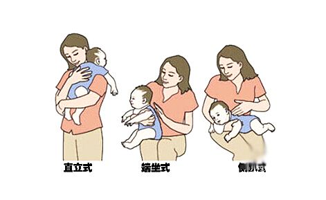 新生儿吃奶打嗝_新生儿打嗝_新生儿打嗝