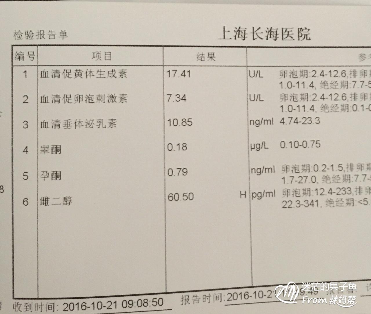 黄体铜素_促黄体生成素_黄体素