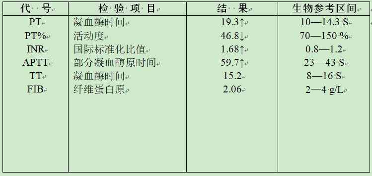 新生儿疾病检查_新生儿检查脑瘫_新生儿检查项目