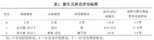 新生儿检查项目_新生儿检查脑瘫_新生儿疾病检查