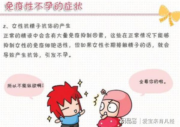 不孕不育_不孕不育的症状有哪些_幼有所育谁来育