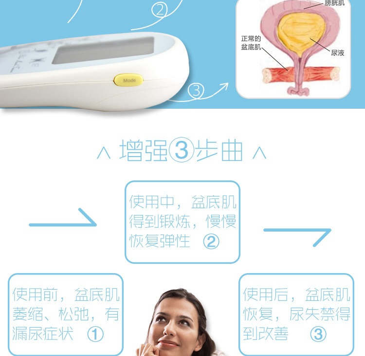 盆底肌修复_医院盆底肌康复_盆底肌康复有用吗