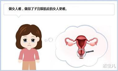 子宫腺肌症_什么是子宫腺肌症_子宫腺肌症子宫腺肌瘤