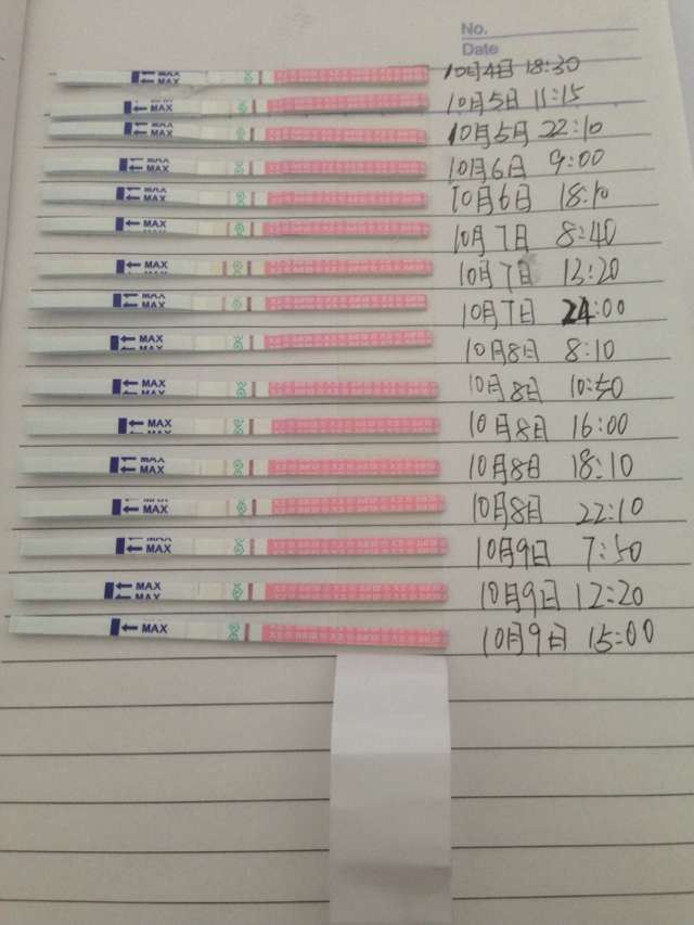 排暖试纸强阳多久排卵_排卵试纸强阳_排卵多少天试纸强阳