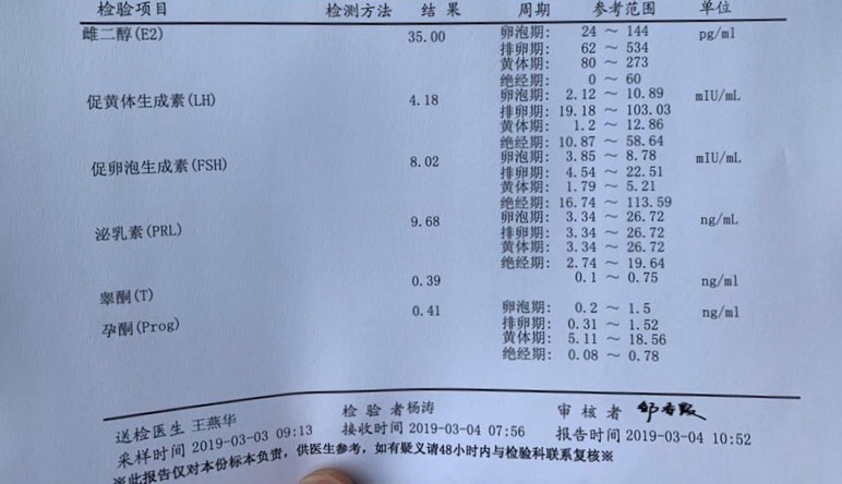 hcg值范围是多少正常_正常人的hcg值是多少_hcg正常值