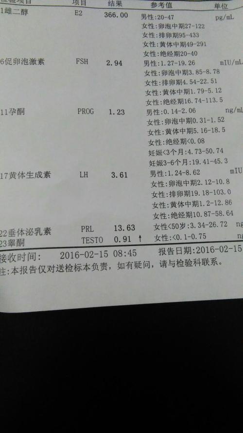 hcg值范围是多少正常_hcg正常值_正常人的hcg值是多少