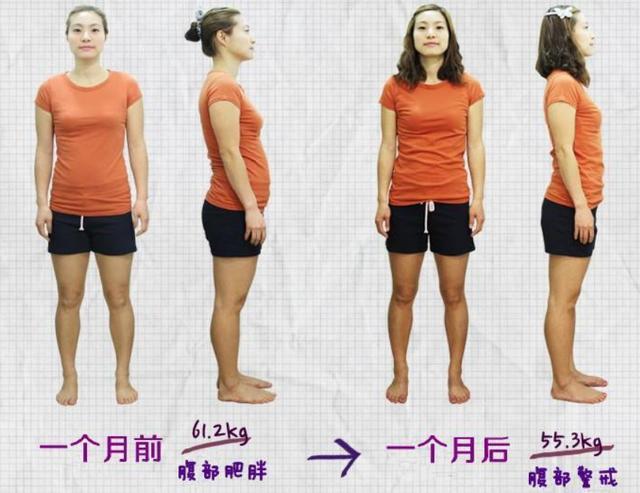 促黄体生成素_黄体功能不全_黄体素