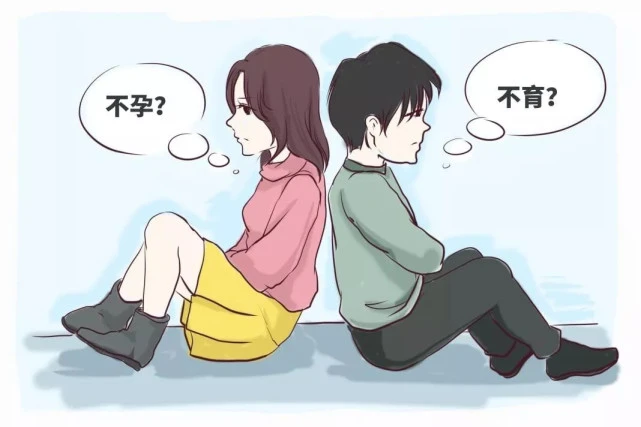 黄体生成激素低怎么办_雌激素低怎么办_高灵敏促甲状腺激素低