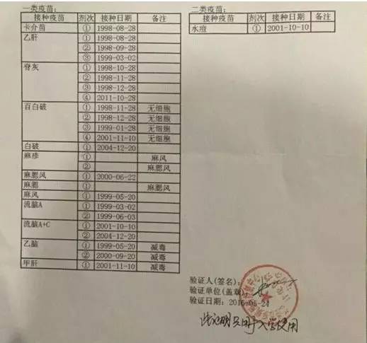 新生儿疾病检查_新生儿检查项目_新生儿mri检查是什么