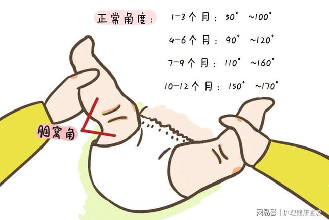新生儿检查肝功_新生儿做检查会检查什么项目_新生儿检查项目