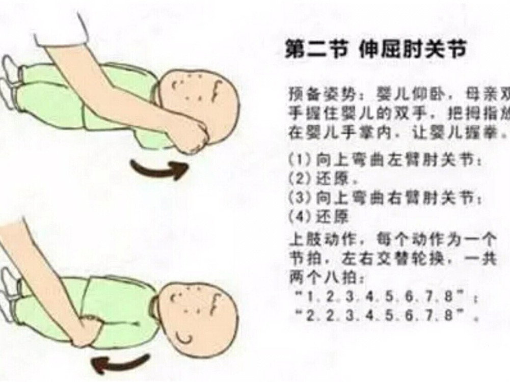 新生儿检查项目_新生儿做检查会检查什么项目_新生儿检查肝功