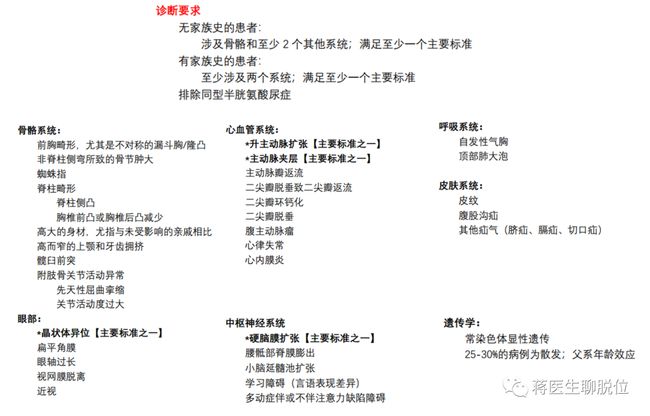 柯兴氏综合症是特别胖吗_特纳氏综合症是怎么得的_马凡氏综合症
