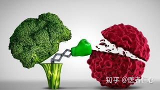 白细胞
