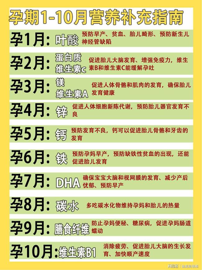 孕妇可以吃土豆吗_减肥可以吃土豆吗_孕妇可以吃枸杞吃枸杞吗
