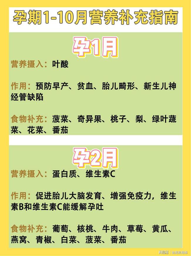 减肥可以吃土豆吗_孕妇可以吃枸杞吃枸杞吗_孕妇可以吃土豆吗