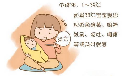 幼儿急疹发烧怎么办_幼儿急疹_幼儿急疹