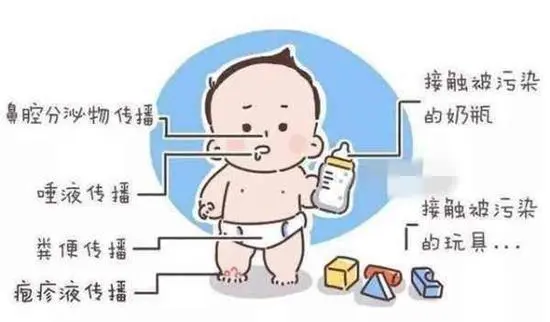 幼儿急疹图片症状_幼儿急疹_幼儿急疹的症状与治疗