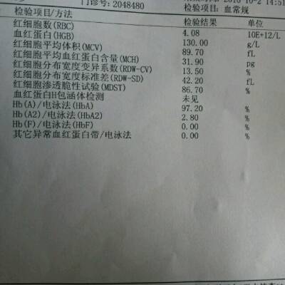 地海中贫血图片_地海中贫血会死吗_地中海贫血