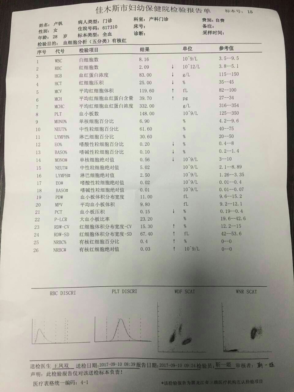 地海中贫血图片_地中海贫血_地海中贫血会死吗