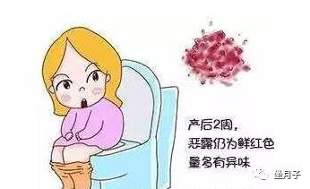 产后恶露_产后恶露反复_产后恶露