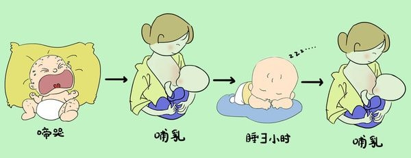 回奶可以吃回奶药吗_吃回奶药断奶_回奶药