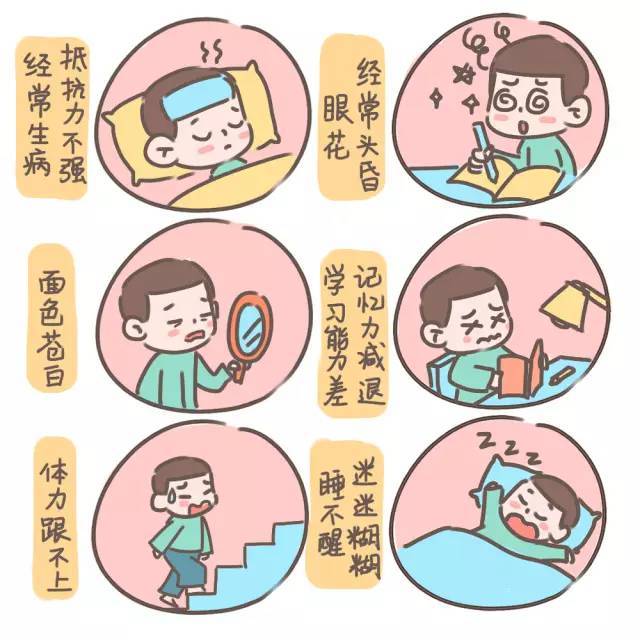 地中海贫血_地海中贫血会死吗_地海中贫血孩子能要吗?
