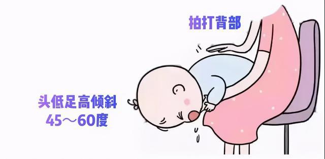 婴儿总是呛奶怎么办_婴儿吃奶呛奶_婴儿呛奶