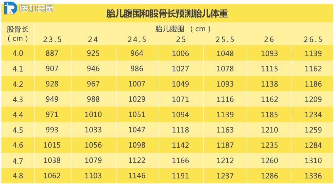 巨大美少女_巨大奇迹_巨大儿